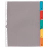 Euroobal DURABLE s indexami 1-5_1