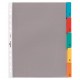 Euroobal DURABLE s indexami 1-5_1