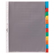 Euroobal DURABLE s indexami 1-12_1