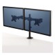Ramenný držiak na monitor Reflex pre 2 monitory_1