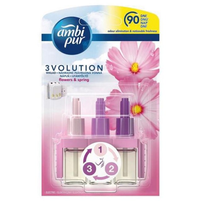 Ambi Pur 3Volution náplň do osviežovača 20 ml Flowers&Spring_1